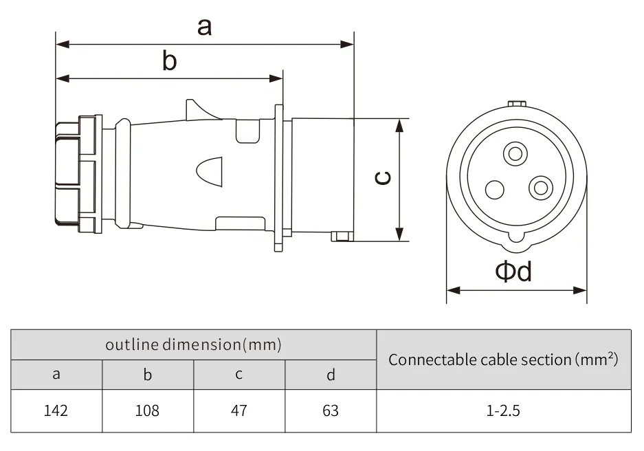 socket converter 3 phase industrial electrical plug - NANTE