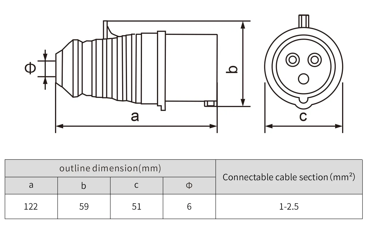 IP44 16A 250V single phase plug 3p industrial plugs sockets