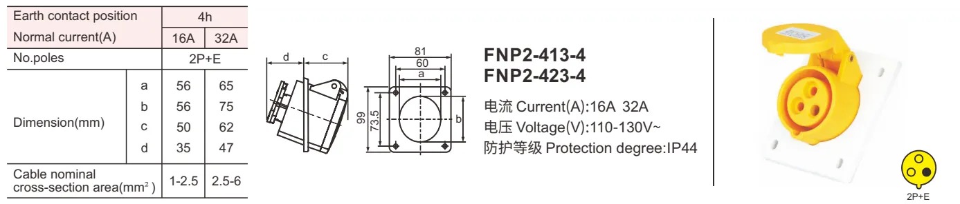 16A 110V IP44 IEC 60309-2 Industrial panel mounted socket