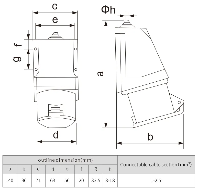 IP44 16A 5Pin plug male and female Waterproof Plug Socket