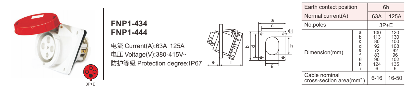 63a female plug connector industrial inlaid socket mounted