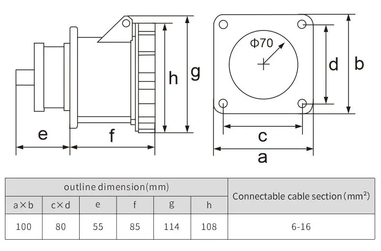 industrial Power Socket portability 63A 3 Pin Waterproof