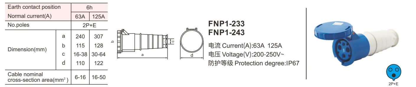 125A 220V 3P Electrical Connector ip67 wall mounted socket