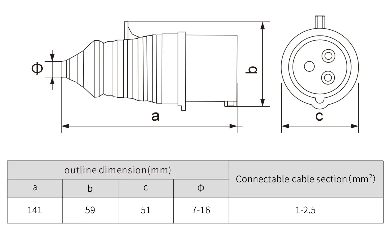 16A 3 pin Industrial Plug And Socket male female socket