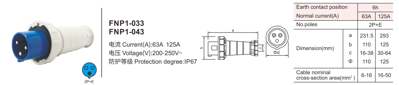 IP67 european industry Plug 63A Outdoor weatherproof socket