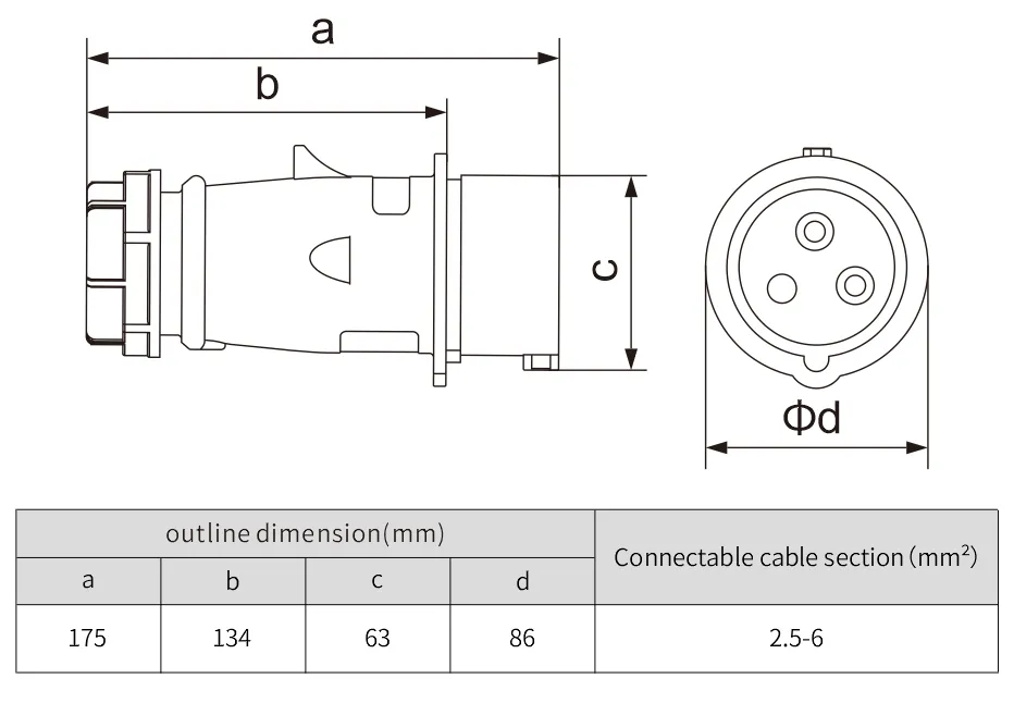 outdoor plug heavy duty products Wire Grounding - NANTE