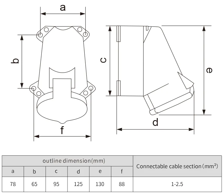 industrial male female socket circular connector - NANTE