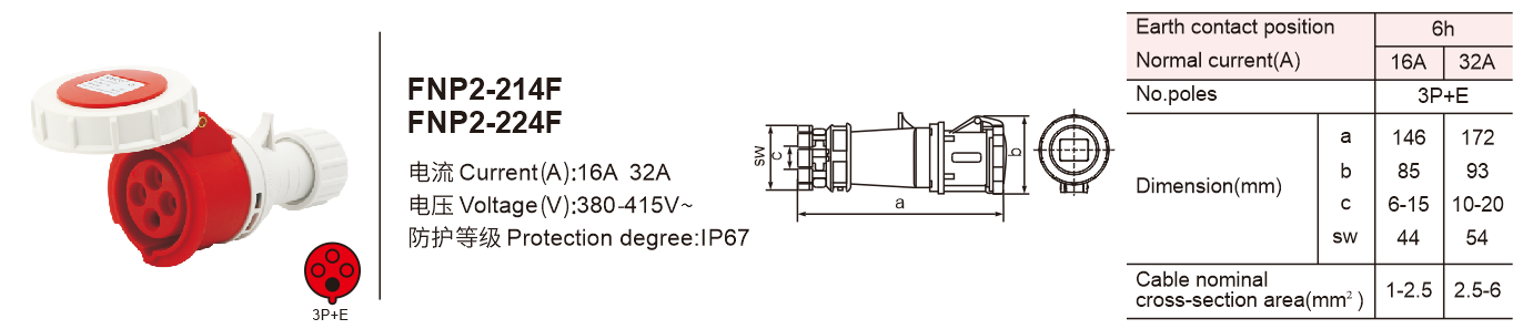 Electric 4pin 63a 125a 380v 16a 32a industrial plug socket