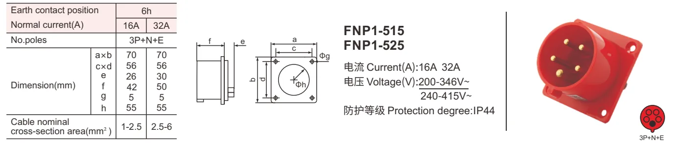 concealed reverse plug power cable plug high current plug