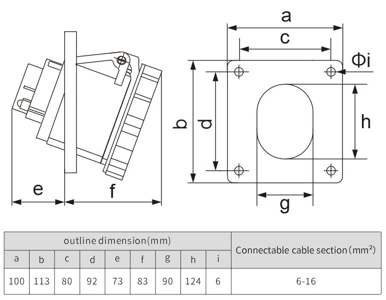63a female plug connector industrial inlaid socket mounted