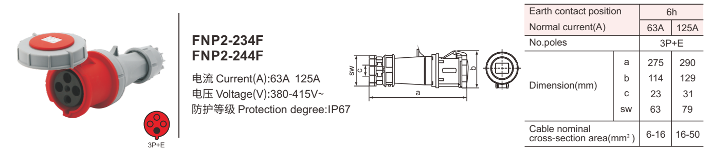 244f ip67 380v 415v 3p+e 4 pin 125A waterproof Connector