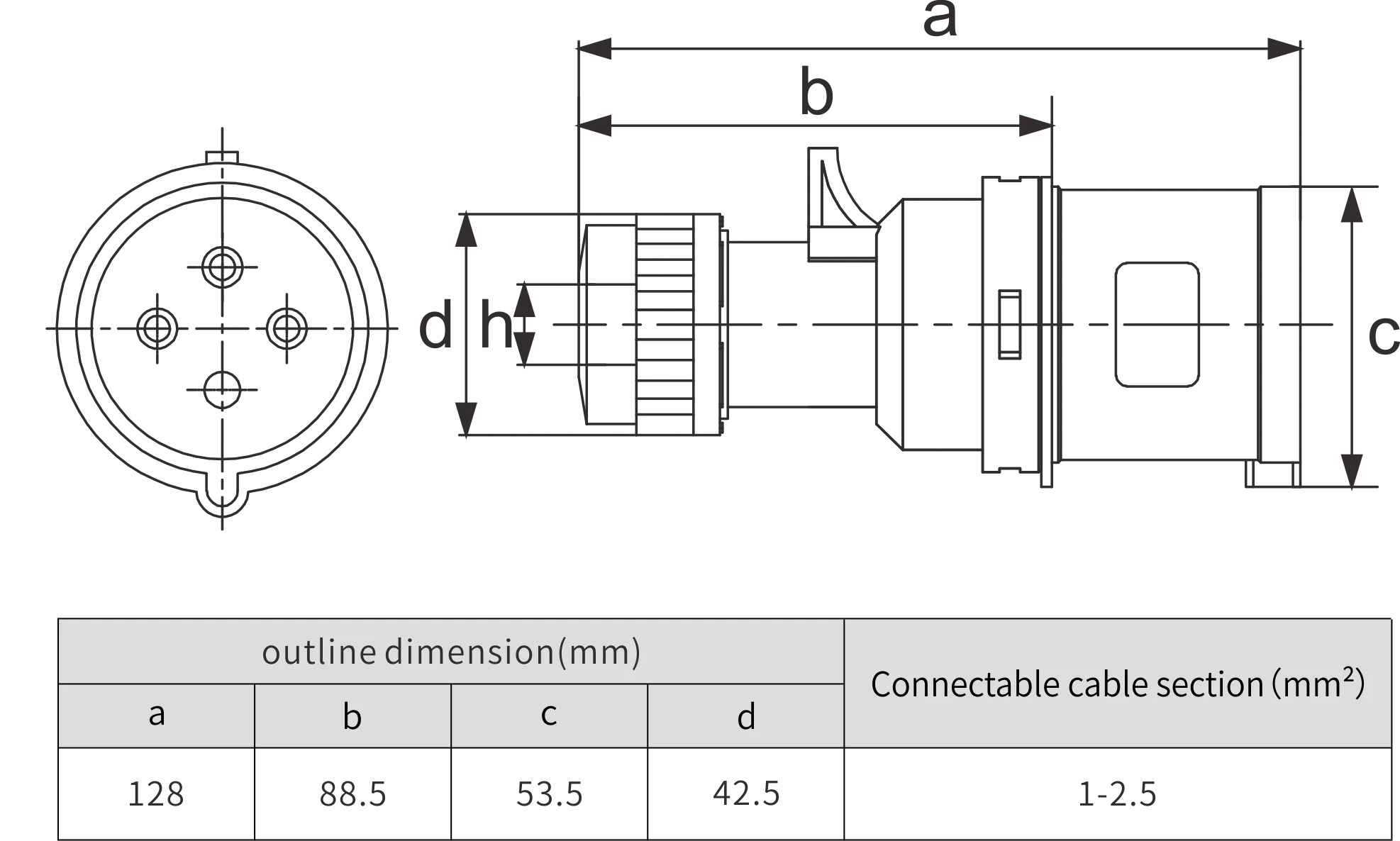industrial switch socket,waterproof,cable plug
