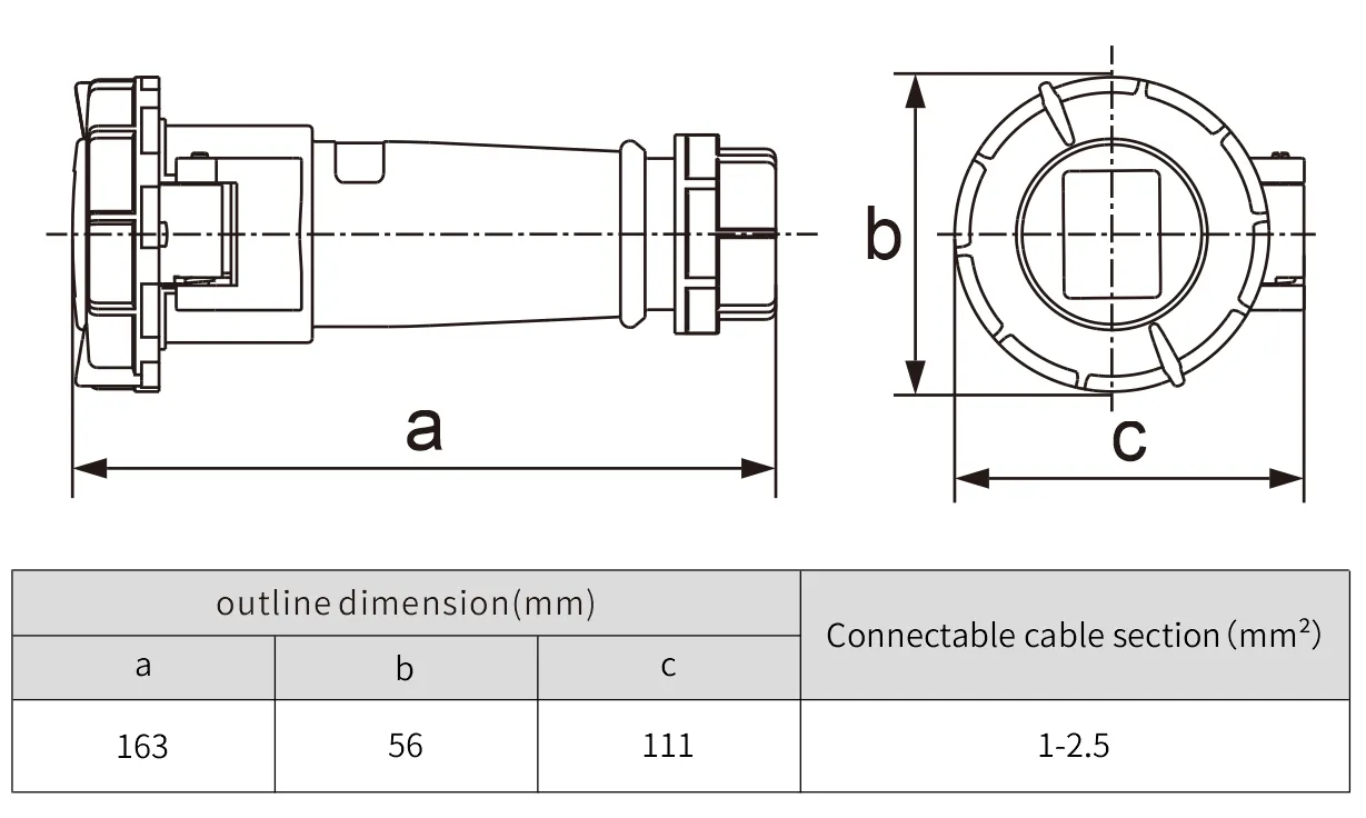 IP44 waterproof plastic male industrial plug 16a connector