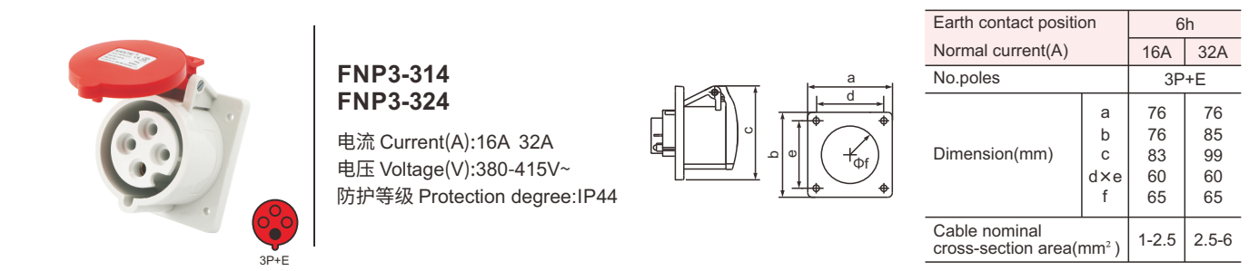 waterproof red plug socket industrial 380v plug CE ip44