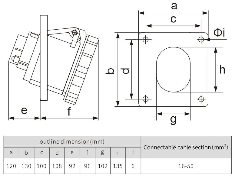 electric power connector waterproof industrial socket 125A
