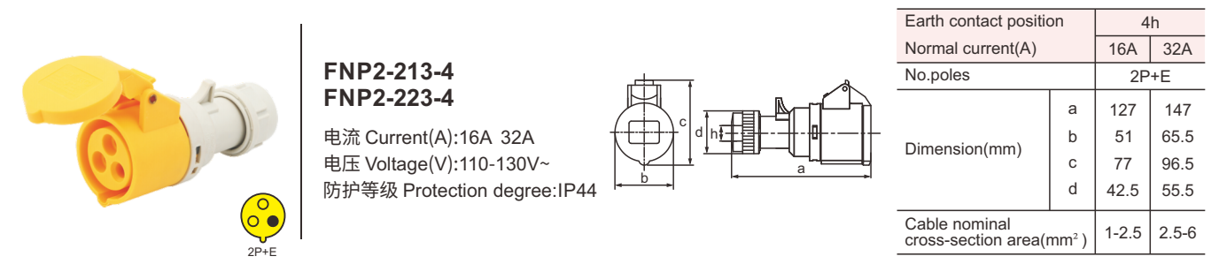 iec 60309 2 16A IP44 Waterproof Industrial Outlet Socket