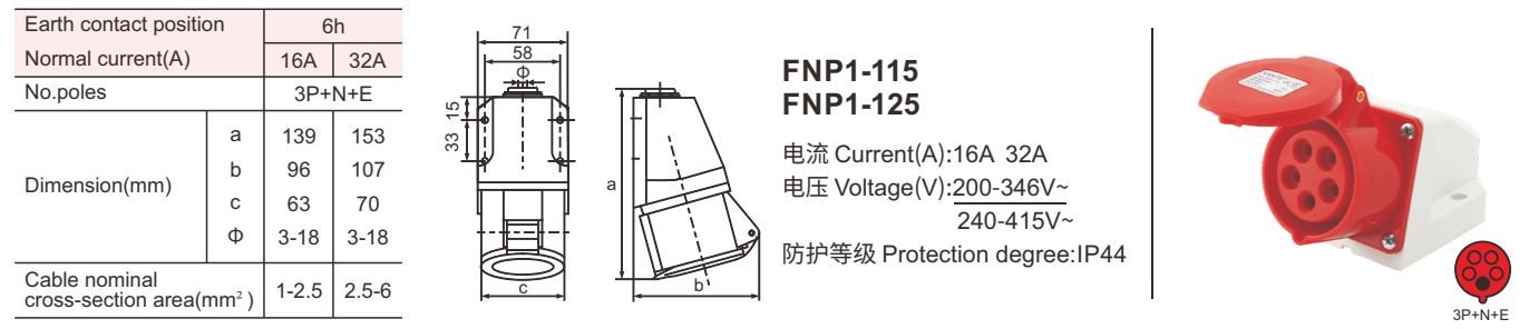 220V 32A IP44 five hole five core industrial socket male