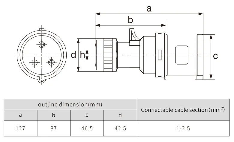 3P Waterproof Industrial Plug socket connector Electrical