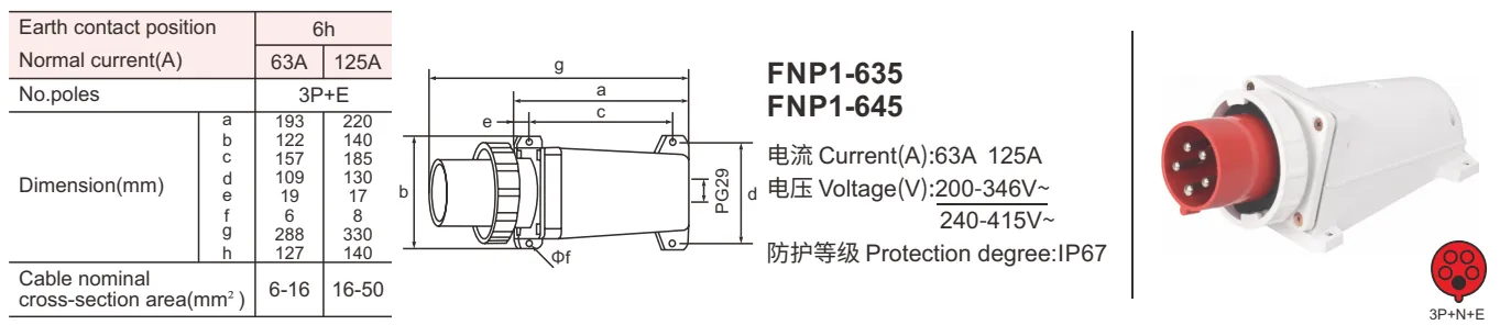 3 phase electric waterproof head industrial aviation plug