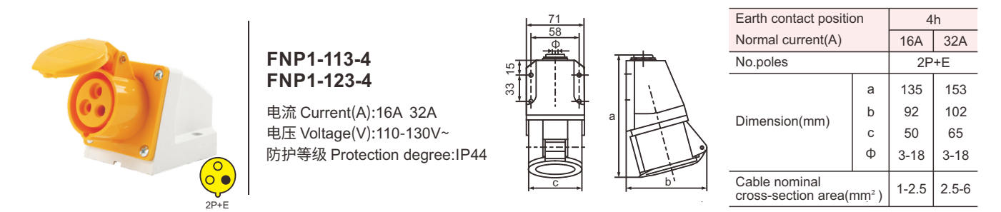 waterproof plug and socket 32 amp socket 220V IEC 60309-2
