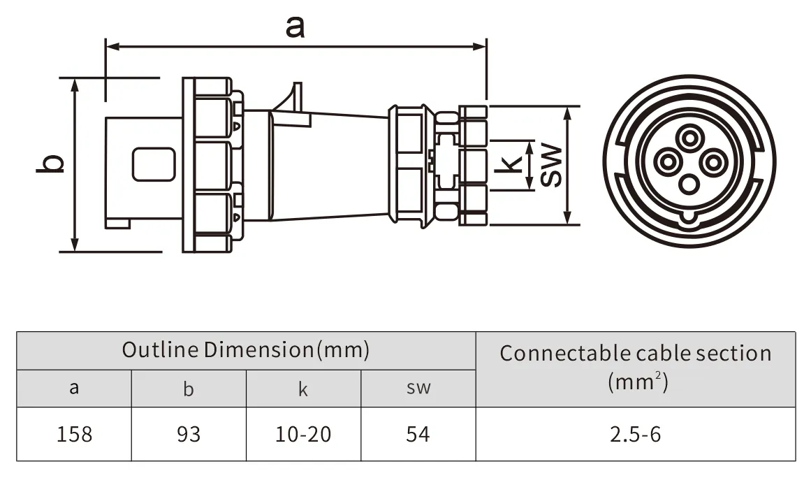 NANTE ip67 waterproof industry plug 013 023 5p 16a 32a safe