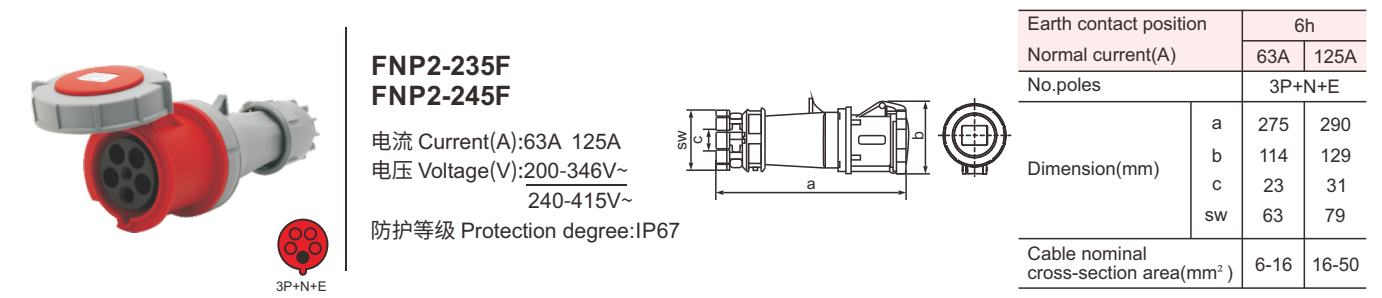 CE Ip67 3p+n+E 415V 125A used industrial for contactor