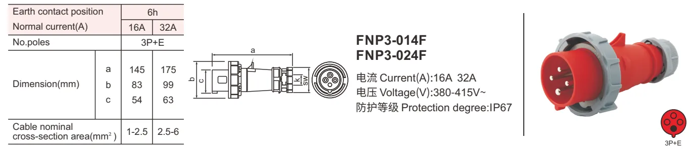 industrial socket single phase electrical plug 220v 16a