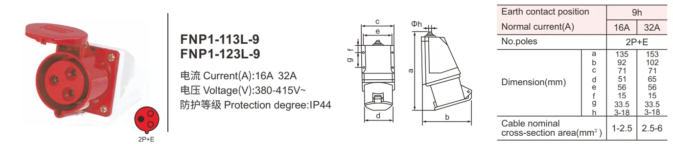 ip44 surface mounted socket outletshousing plug housing