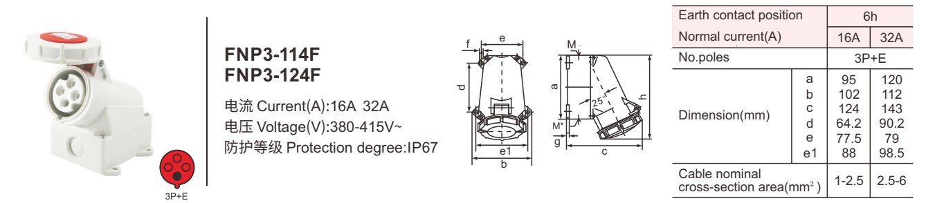 IP67 weatherproof electrical sockets plastic socket 32a