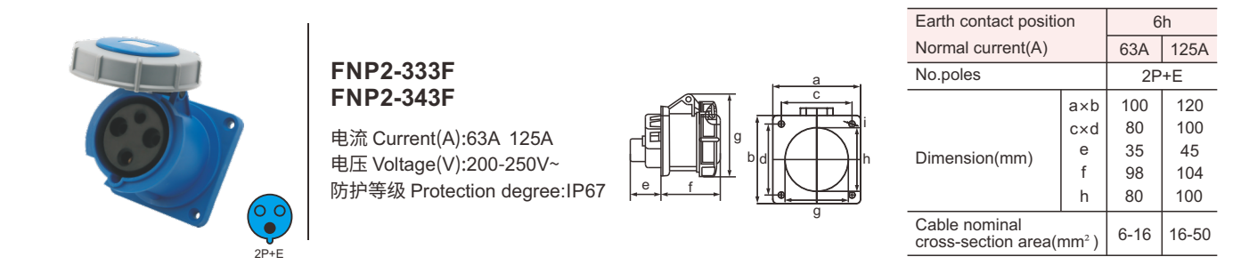 Ip67 weatherproof electrical sockets 3P 125A panel socket