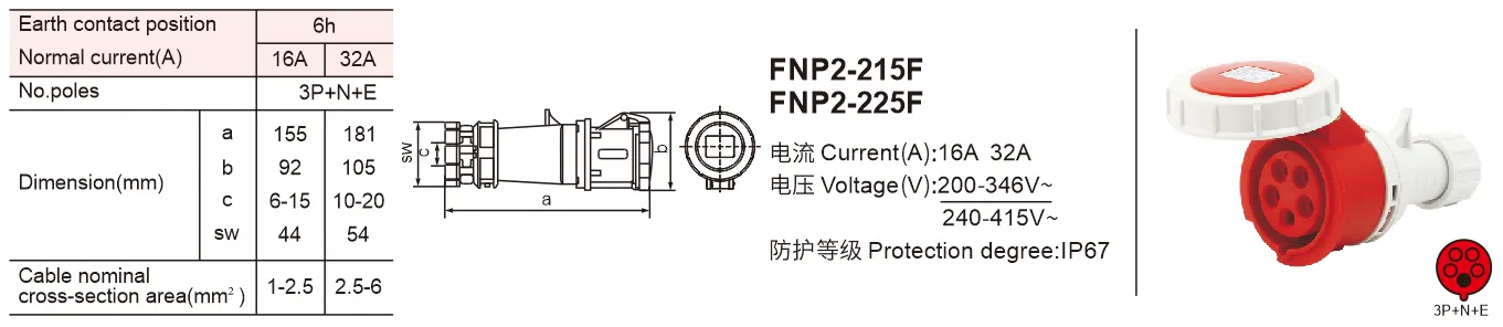industrial socket socket 32a 5p ip67 waterproof electrical