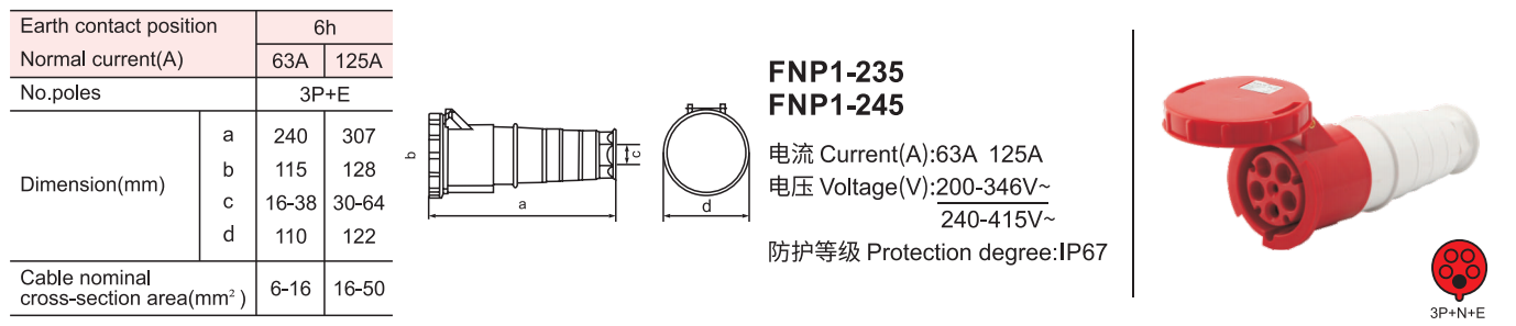 Female industrial plug socket connector mobile 380-415V 5P