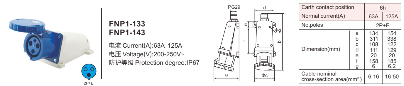 industrial three phase socket IP67 EN/IEC 380V 415V 63A