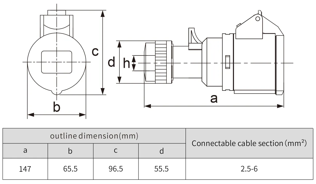 32A IP44 3P IEC Waterproof Industrial connector plug load