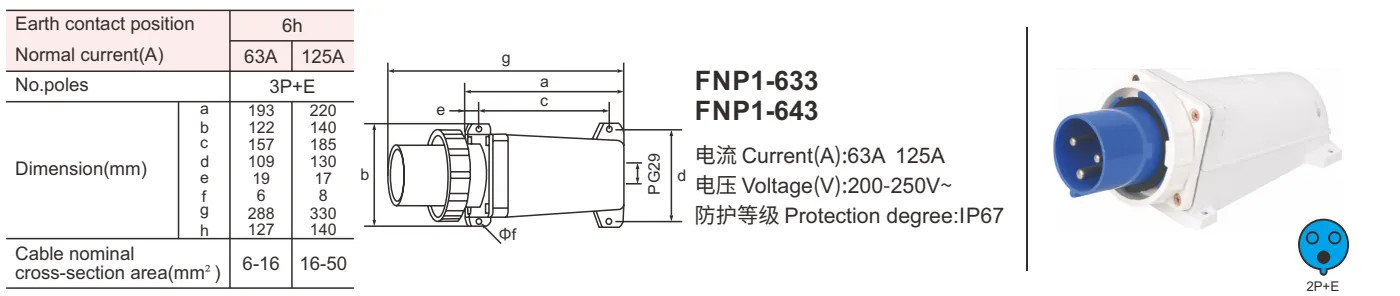 supplier industrial plug reefer socket surface-mounted plug
