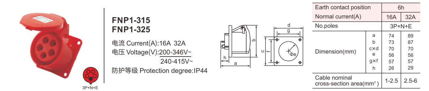 Machine Grade 16a industrial standard concealed sockets