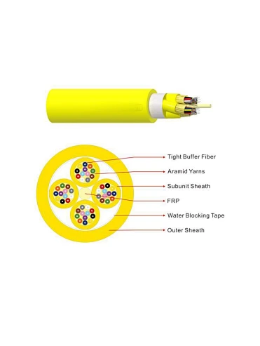 Indoor Fiber Optical Fan-out Cable