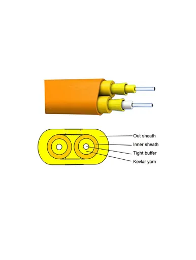 duplex flat optical fiber cable