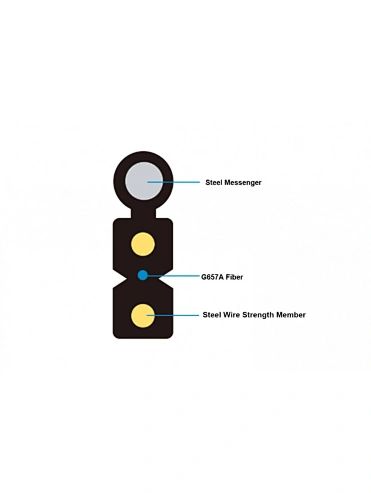 GJYXFCH self-support Flat Drop Cable Reinforced with Steel Wire Strength Member