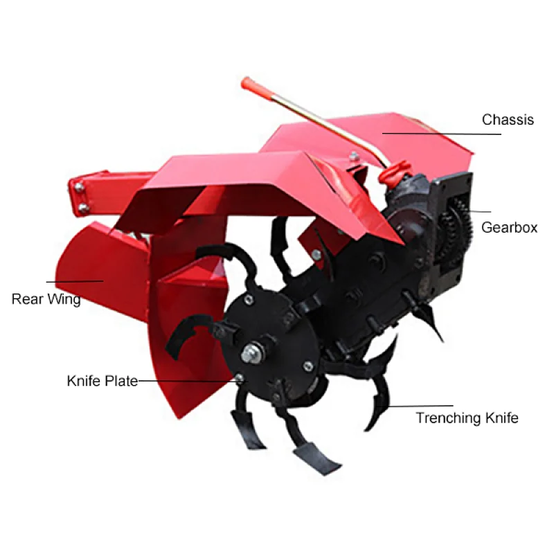 ditch-digging machine