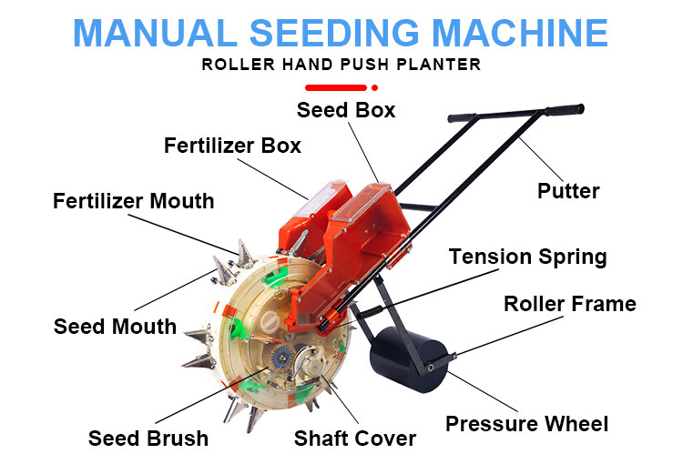 corn seeder