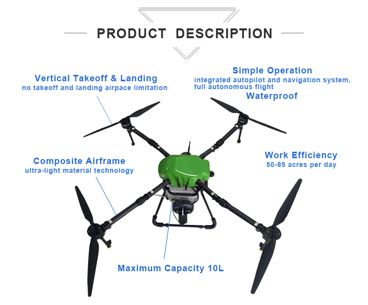 drone pesticide sprayer