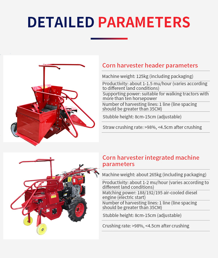 Corn Harvester