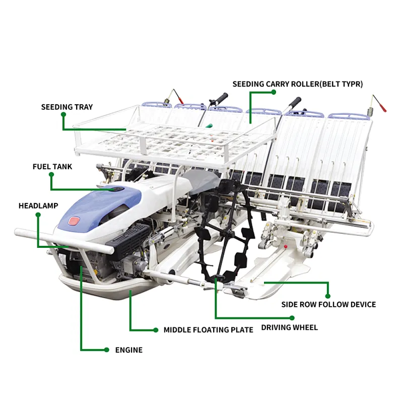 agriculture rice transplanter