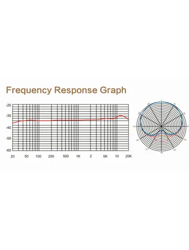 microphone condenser microphone