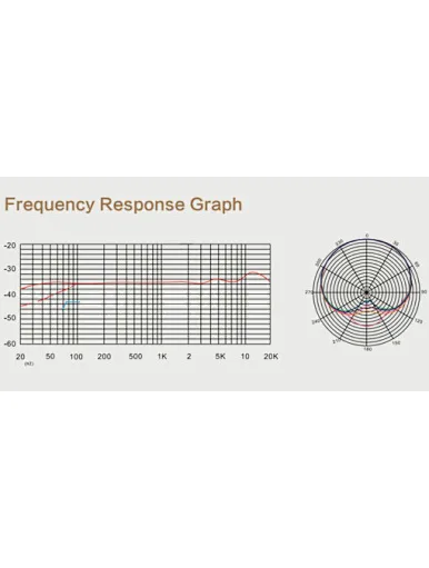 Instrument Condenser Microphone