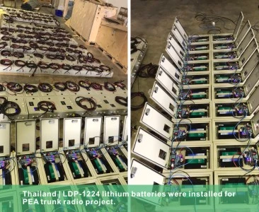 solar battery
