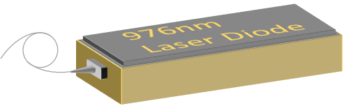 Fiber Laser source 2000W