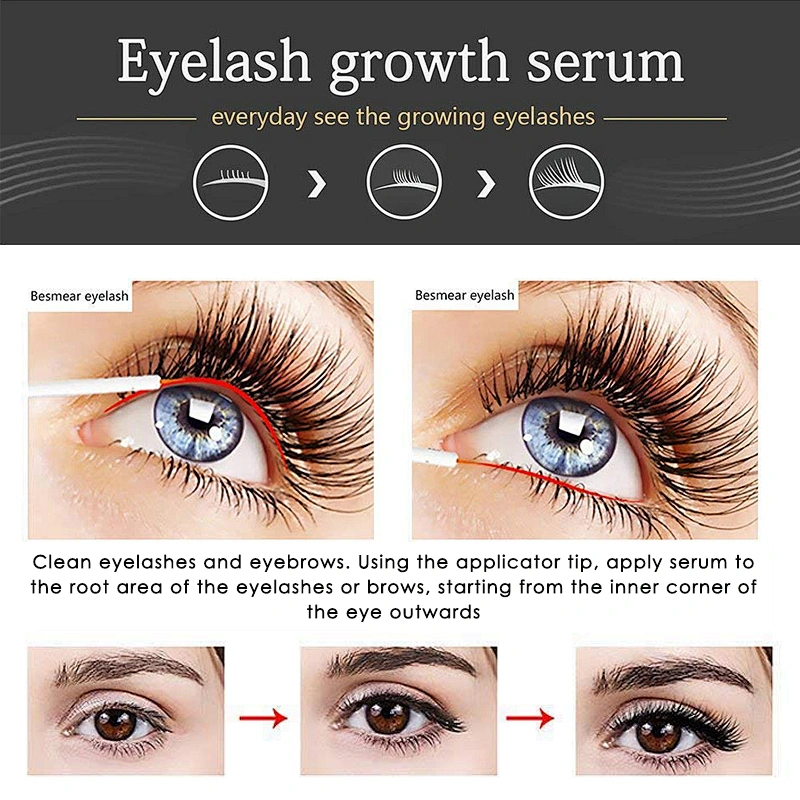 Eyelash Growth Serum Supplier Private Label Custom Formula