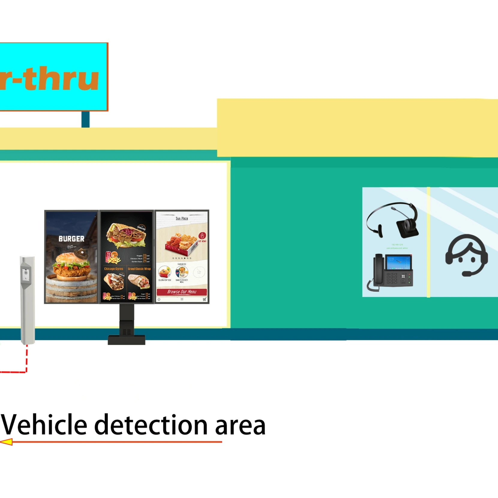 Intercom System Device